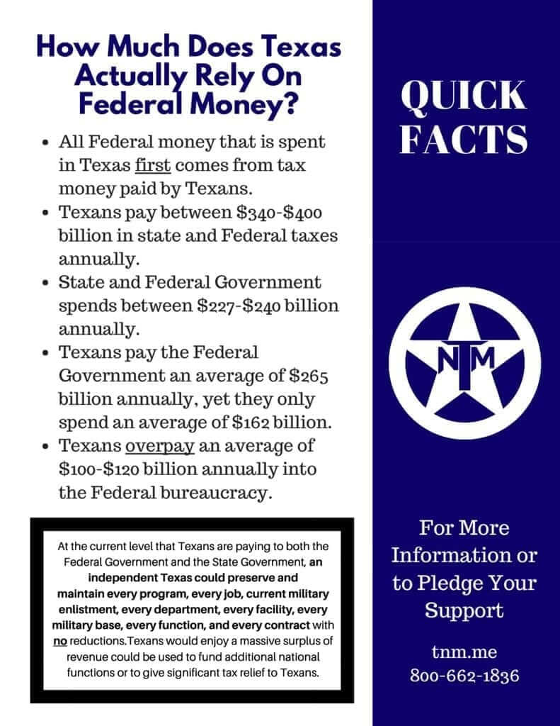 How Much Does Texas Actually Rely On Federal Money?